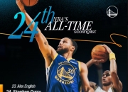 开云体育APP下载-包含福建队翻盘勇士，库里状态火热的词条