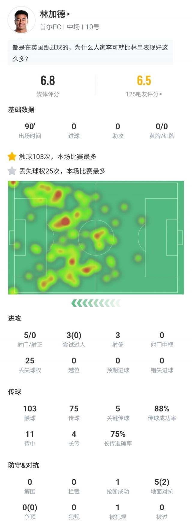 包含上海申花遭遇惨痛失利，客场告负的词条