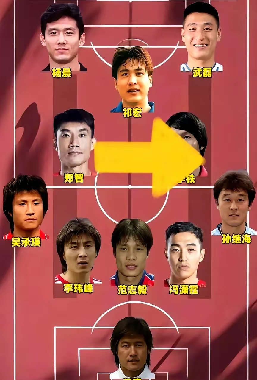 首发阵容大调整,突如其来的变阵意外惊喜 首发阵容大调整,突如其来的变阵意外惊喜