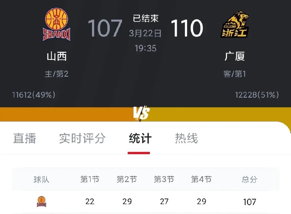 球队的实力展现让对手望尘莫及!的简单介绍 球队的实力展现让对手望尘莫及!的简单介绍