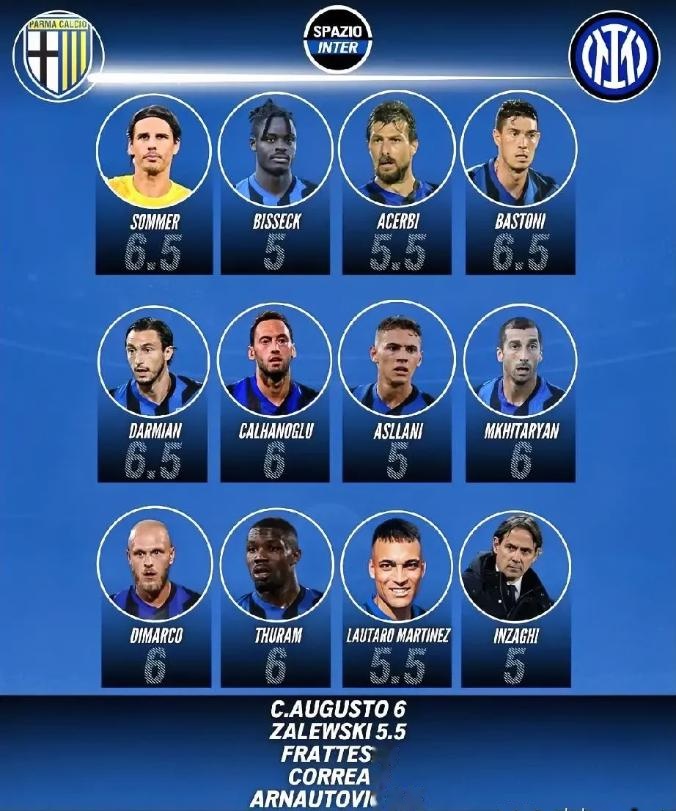 国际米兰在客场击败对手，发挥稳定表现