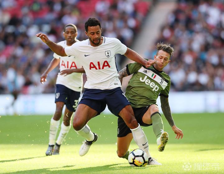 波兰绝杀尤文，哈里·凯恩制霸全场的简单介绍