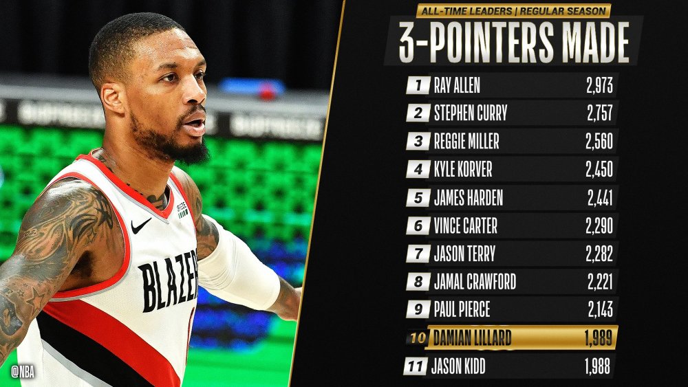 尼日利亚男篮逆转掘金，莫里斯打破历史纪录