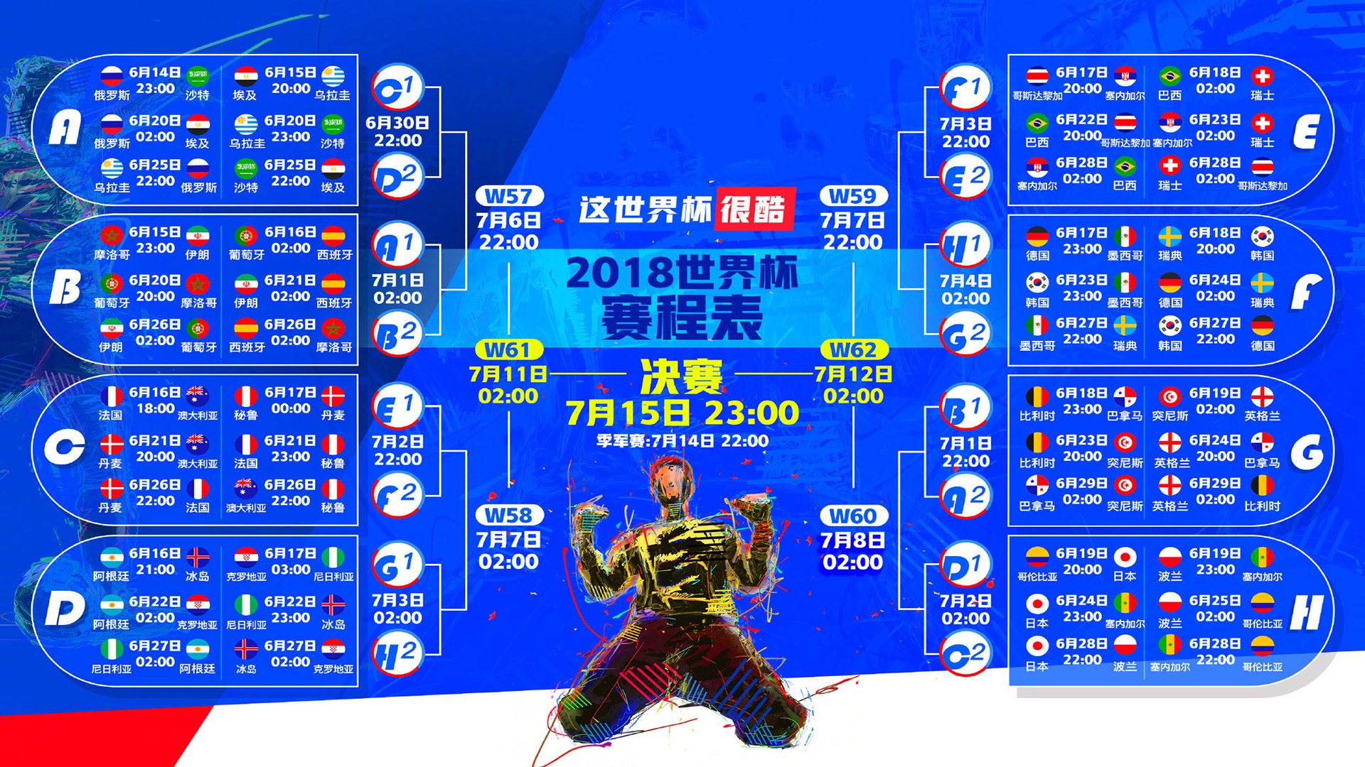 温网逆转,年终封王,德约科维奇的唯一剧本